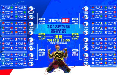 世界杯今日投注-秘鲁三中卫年轻化改造，世预赛重燃晋级曙光